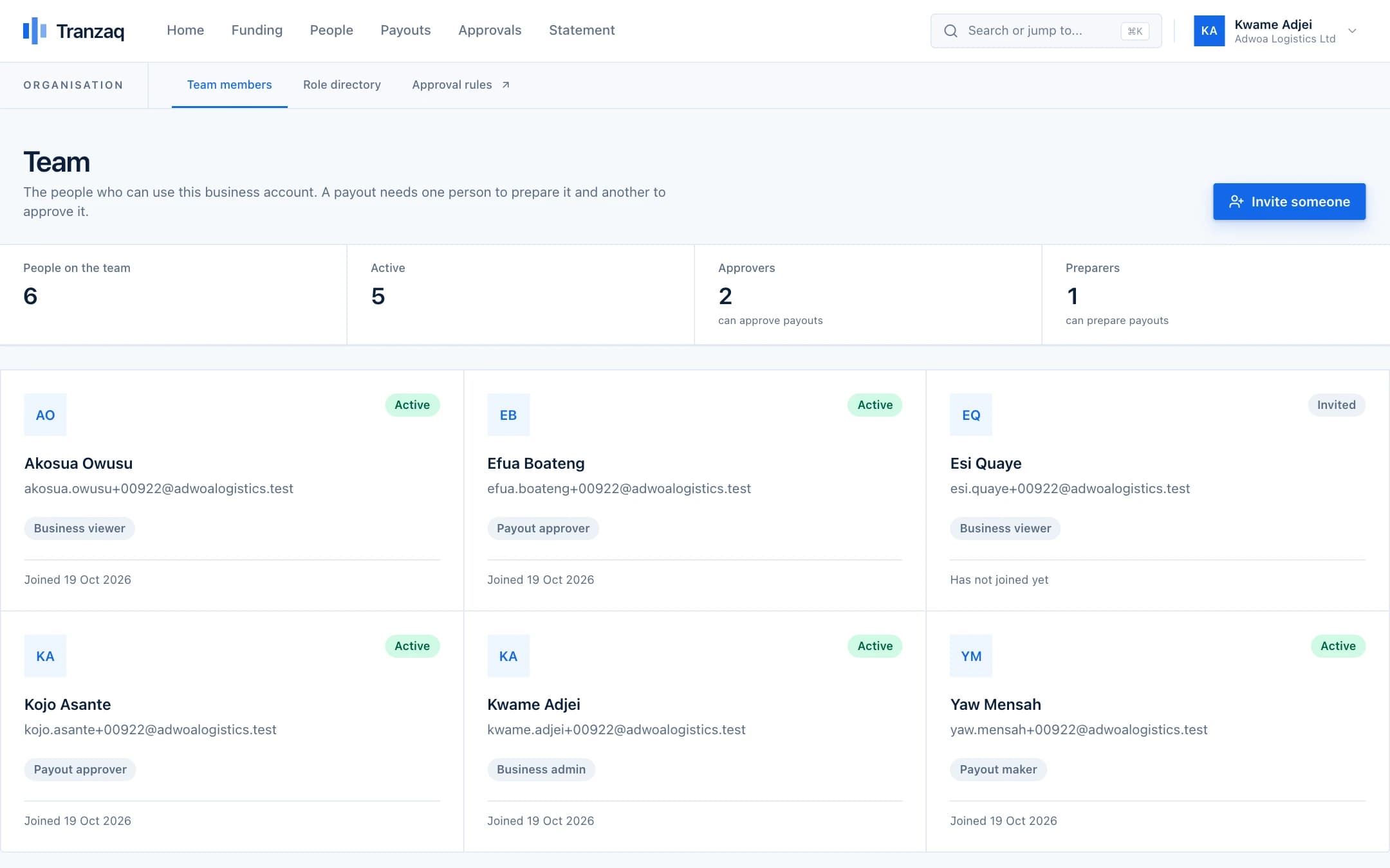 The team page listing people with their roles and status